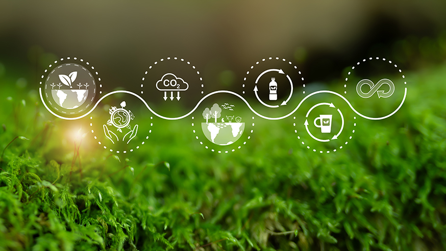 esg assessment program 2030