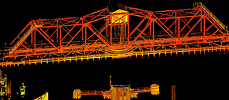 RINA North America survey