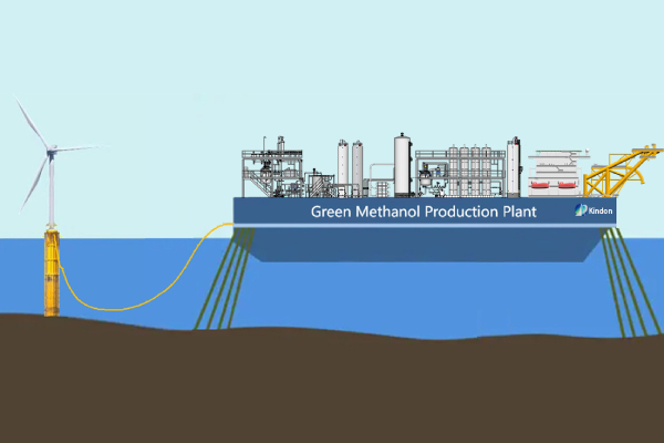 Kindon New Energy Technology