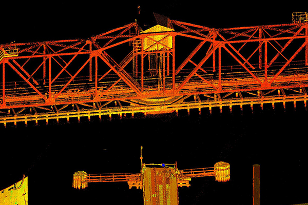 RINA North America survey