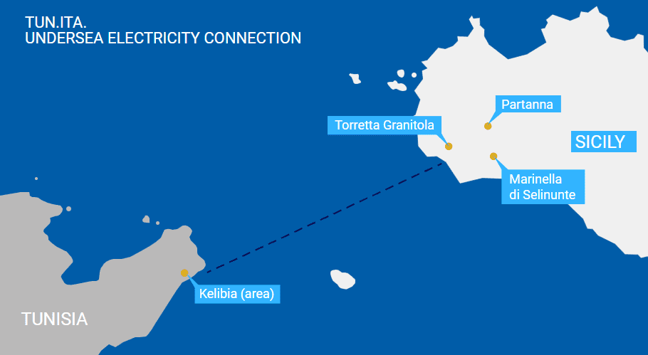italy-tunisia-interconnection