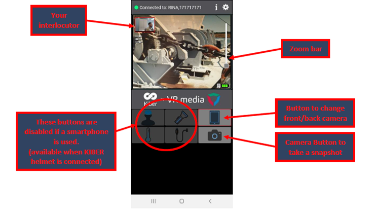 remote-technical-due-diligence
