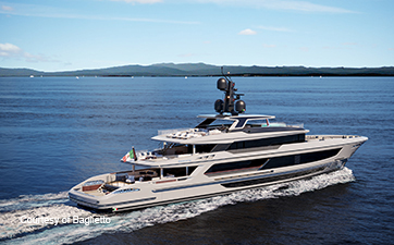 A prototype for the future 