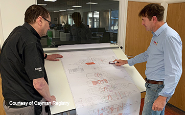 Best practice for new builds