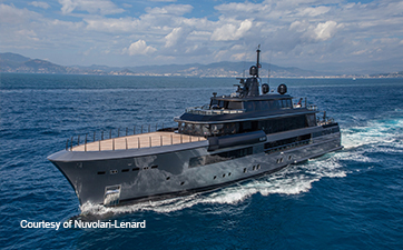 Adopting a new mentality