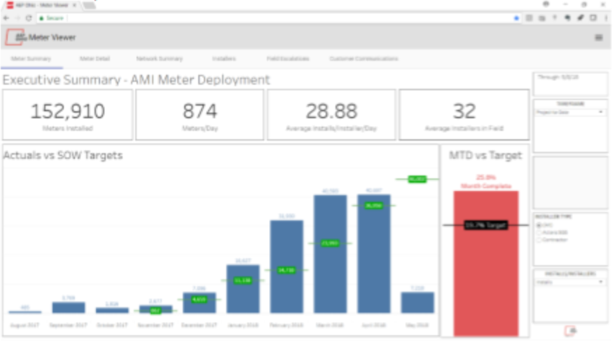 AEP Ohio | Meter Installation Lookup Tool