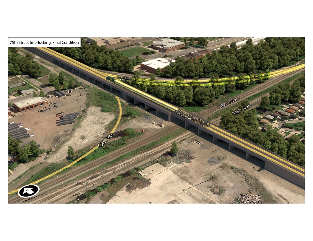 CSX Transportation | CREATE Project P3/GS19