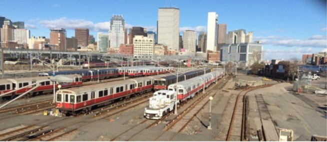 Massachusetts Bay Transportation Authority (MBTA) | RLOL