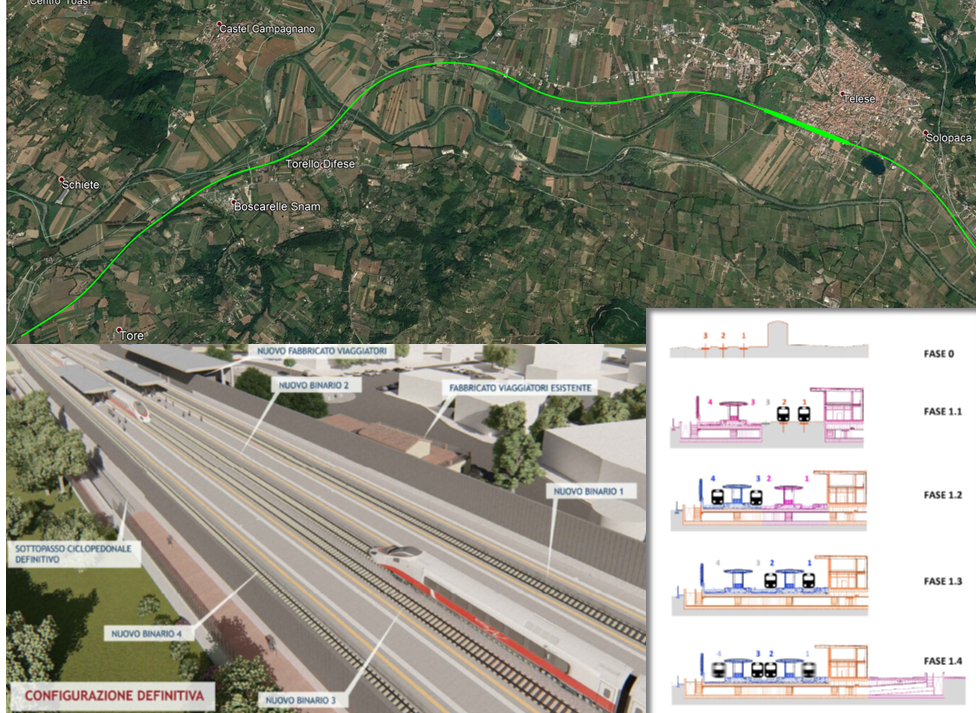 progetto-linea-ferrovia-napoli-bari