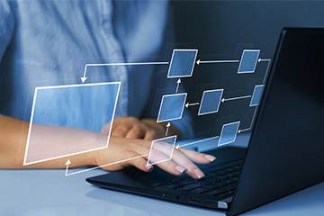 Agroqualità modello organizzativo